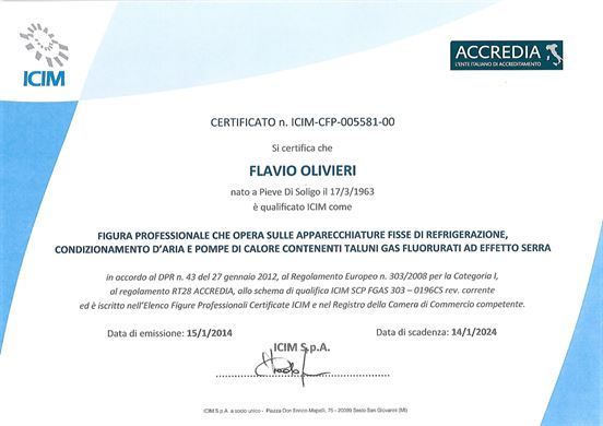 Certificato ICIM - figura professionale